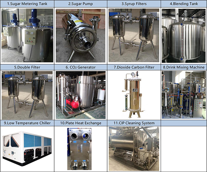 Automatic 5000bph 500ml Bottle Beverage Filling Machine Manufacturers blending system picture